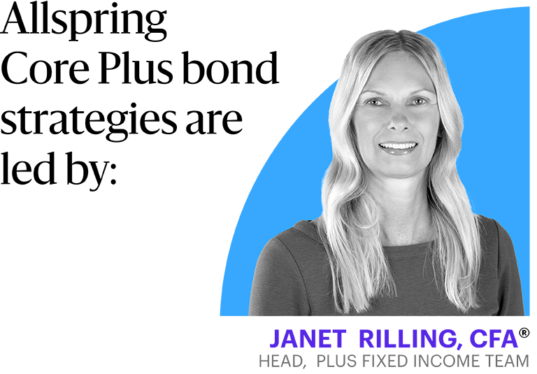 Allspring Core Plus bond strategies are led by: Janet Rilling. CFA,  Head, Plus Fixed Income Team. 